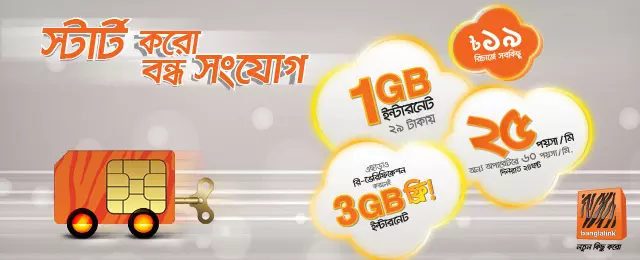 Banglalink Bondho Sim Reactivation Bonus Offer 2016 Get 4GB Internet Free!