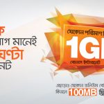 Get Banglalink New SIM & Enjoy START UP Bonus Offer