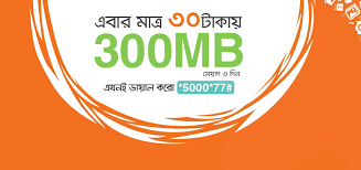 Banglalink MB offer