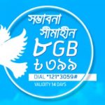 Grameenphone New Year 2017 Internet Data Offer 8GB only 399 Tk